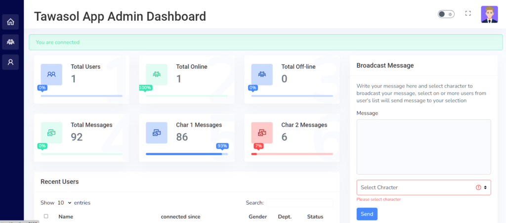 TawasolApp - Dashboard